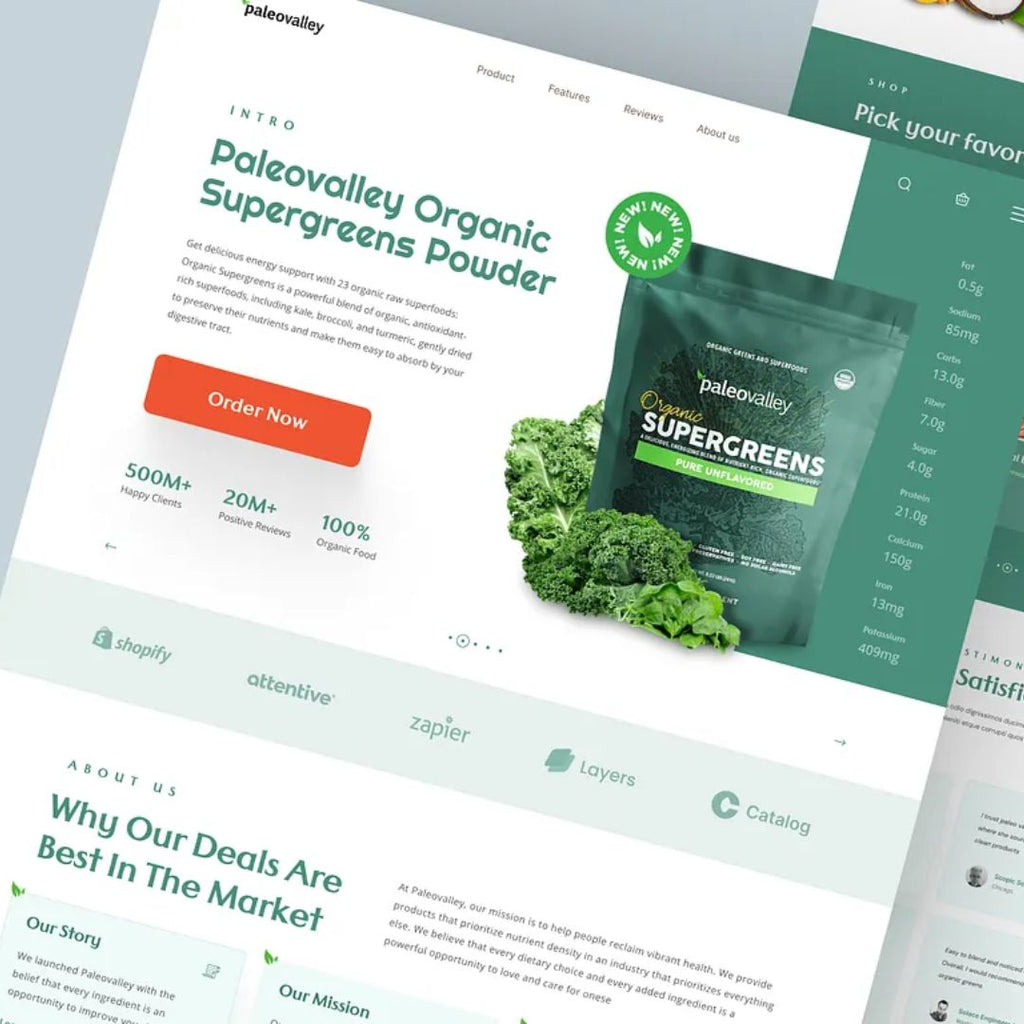 Shopify Web Development - The Growth