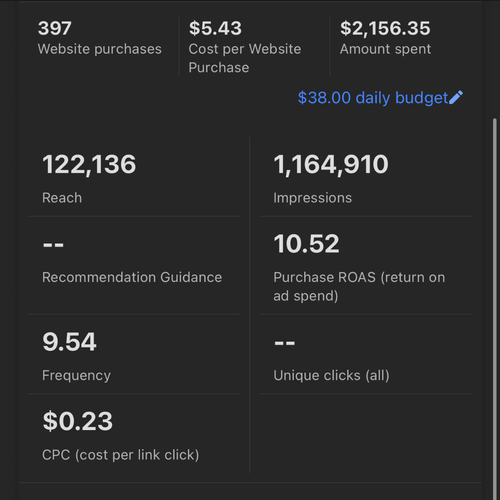 Meta Ads Management - The Elite